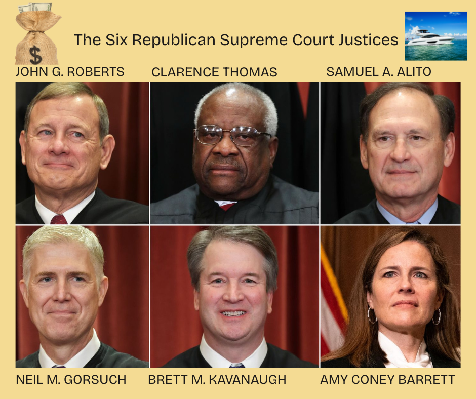 Formal portraits of the MAGA 6 Supreme Court Justices.