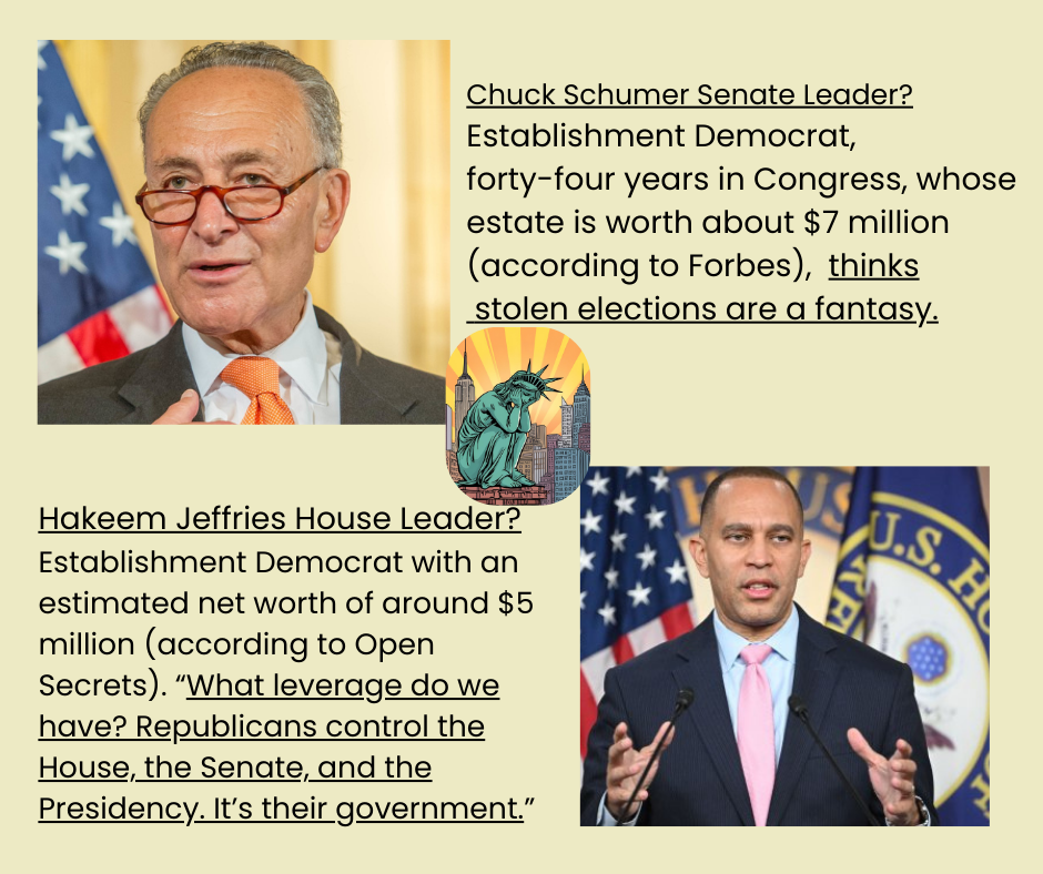 Portrait of Democratic Senate Leader Chuck Schumer and a portrait of Democratic House Leader Hakeem Jeffries.