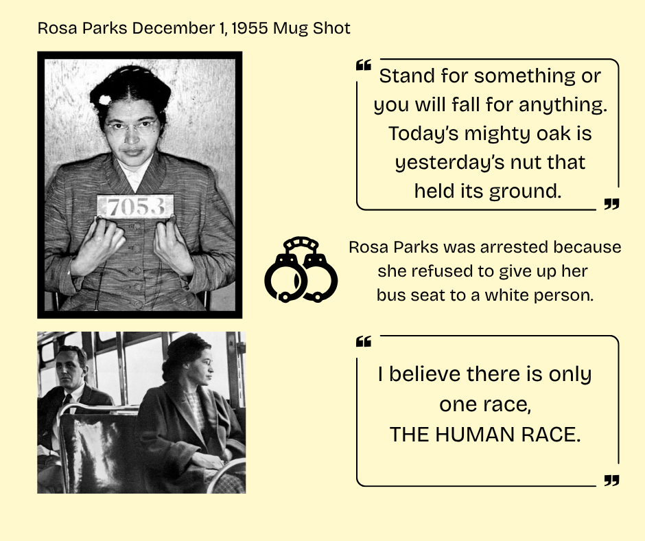 Rosa Parks, a black woman, holding up #7053 in front of her during her mug shot in 1955 in the upper left-hand corner. Below that is a photo of a white man sitting behind her, and she remains seated, looking out the window.