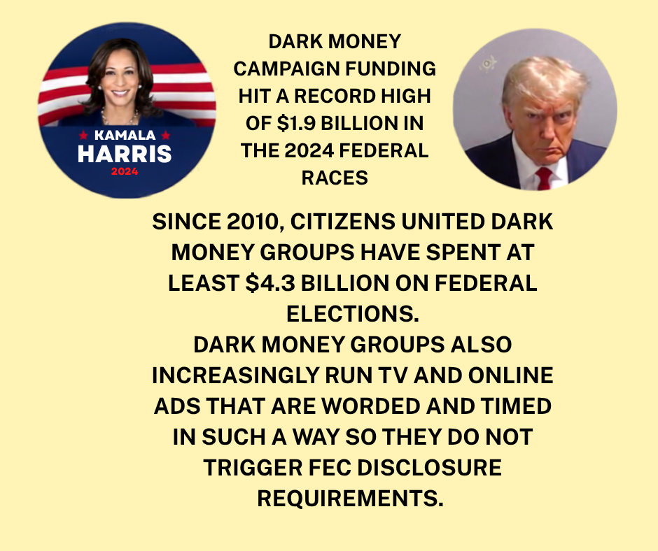 Kamala Harris 2024 campaign photo and Donald Trump convicted felon photo.