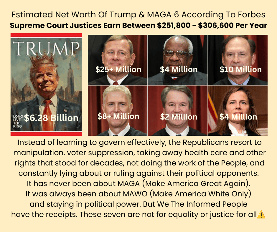 Not Donald Trump or any of the MAGA 6 Supreme Court Justices have honored their Oath and have now lost the trust of the American people.
