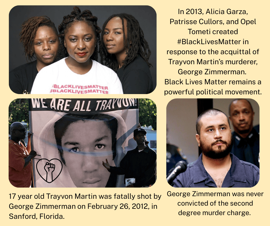Photo of Alicia Garza, Patrisse Cullors, and Opel Tometi together in the upper right. Below that photo is a protest in memory of Trayvon Martin with a banner that says "We Are All Trayvon." The lower left has a photo of George Zimmerman during the trial.